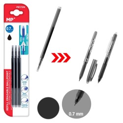 Wkład do długopisu...