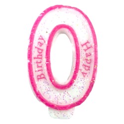 Świeczki urodzinowe różowe...