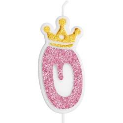 Świeczka urodzinowa...