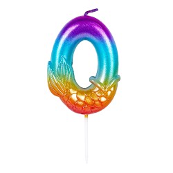 Świeczka Urodzinowa Cyfra z...