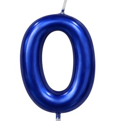 Świeczka urodzinowa cyfra...