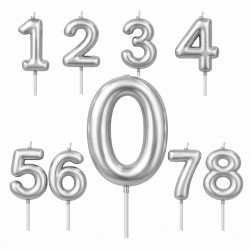 Świeczka urodzinowa srebrna...